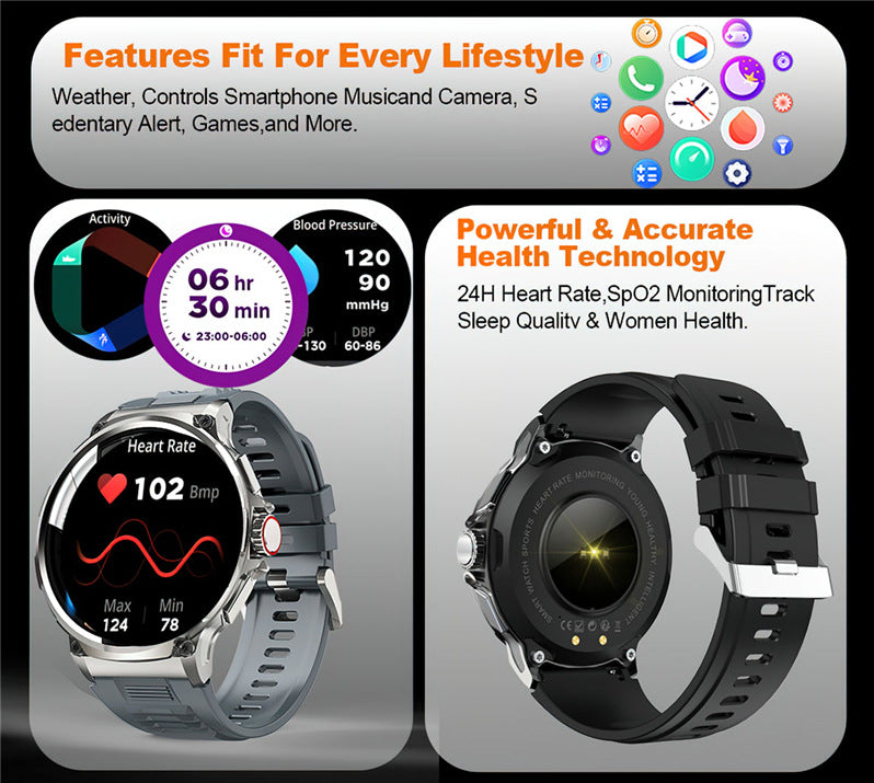 V69 Smartwatch with 1.85-inch Bluetooth Calling Screen