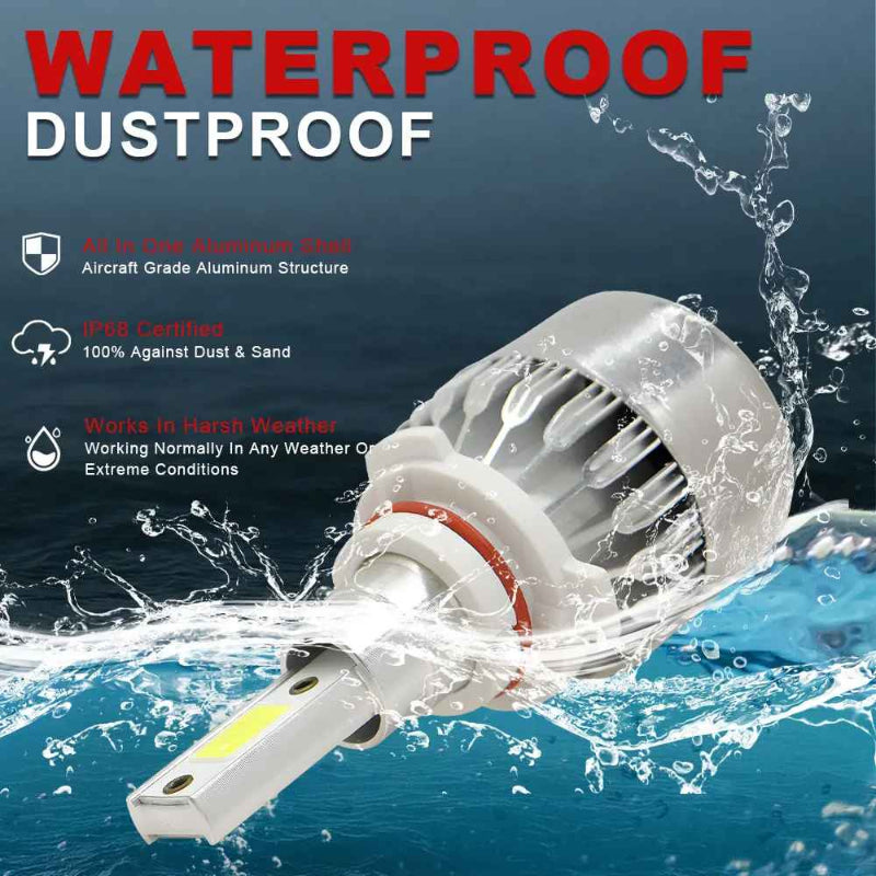 High-performance LED car headlights