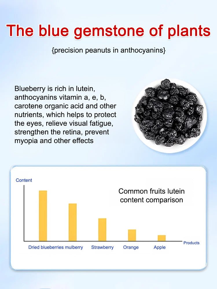 🔥【Premium Sugar-Free Blueberry Dried Fruit】Revitalize Your Vision and Health with Pure Chilean Blueberries!