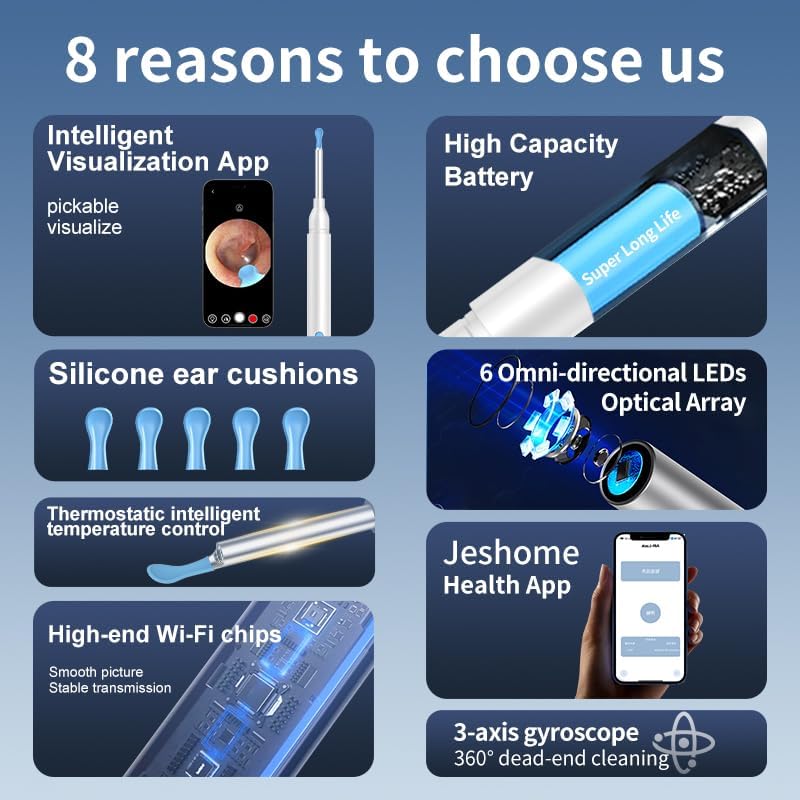 Smart visual ear pick