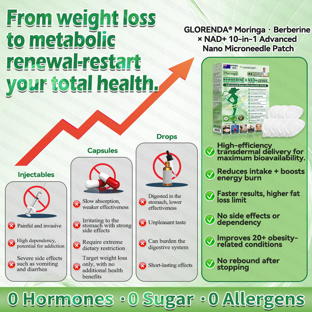 𝑴𝒐𝒓𝒊𝒏𝒈𝗮 · 𝗕𝗲𝗿𝗯𝗲𝗿𝙞𝙣𝙚 × 𝙉𝘼𝐃+ 𝟏𝟎-𝐢𝐧-𝟏 𝗔𝗱𝘃𝗮𝗻𝗰𝙚𝙙 𝙉𝙖𝙣𝙤 𝙈𝙞𝙘𝙧𝙤𝙣𝙚𝙚𝐝𝐥𝐞 𝐏𝐚𝐭𝙘𝙝
