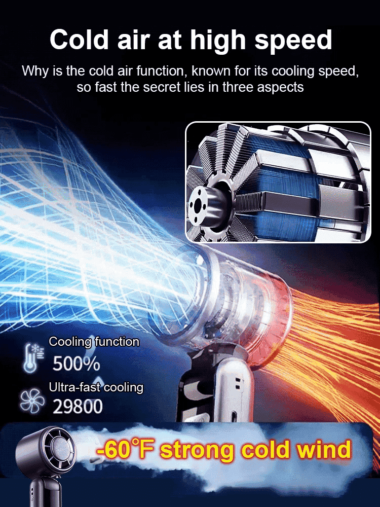 Experience sweat control in just three seconds and feel enveloped by an icy breeze in ten seconds. 🌟 Equipped with the same brushless motor technology used by NASA, enjoy the comfort of a personal air conditioner no matter where you are. 🌟