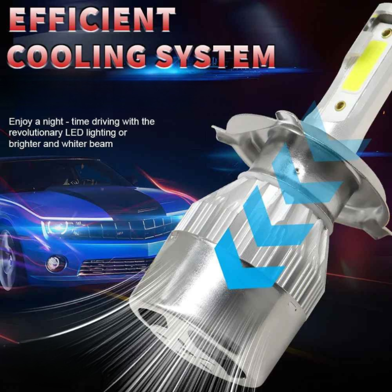 High-performance LED car headlights