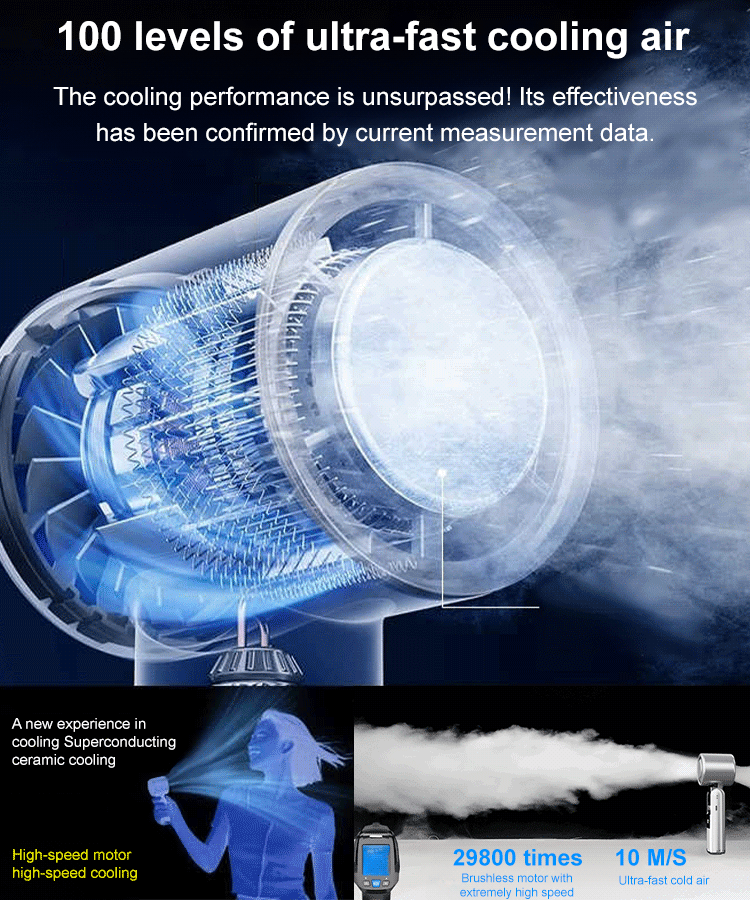 Experience air conditioner-like comfort at any moment ✨ Don't let the heat ruin your summer. With this, stop sweating in three seconds and be enveloped by an icy breeze in just ten seconds. ✨