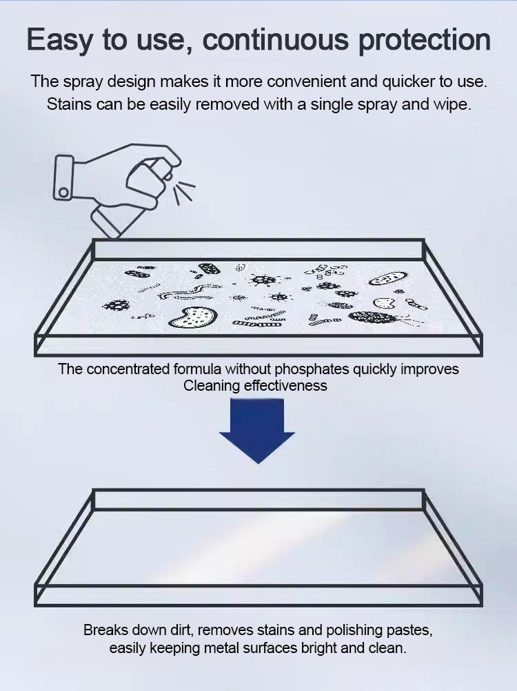 🔥【Quick Rust Removal】Powerful Steel Rust Remover