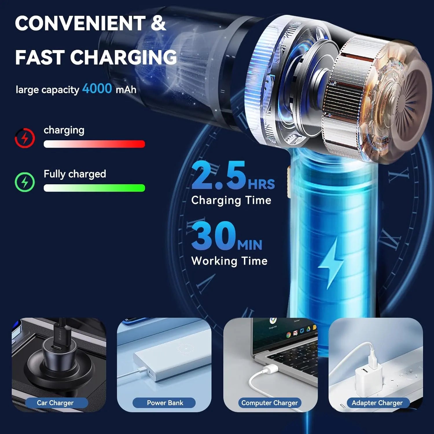 Handheld Car Vacuum Cleaner, 1900OPa VacuumCleaner and Air Gun, 120W High-Power Wireless HandheldCar Vacuum Cleaner, equipped with two filters and multiplenozzles,suitable for cars, homes, offices, and pets.
