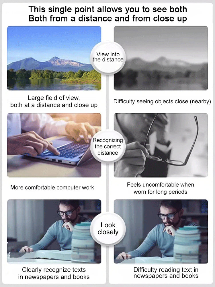 For the price of a single meal 🍔, get high-tech auto-focus, blue light blocking reading glasses 🤓—no need to worry about compatibility! 👍