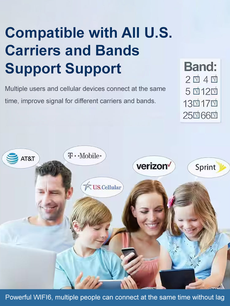 🔥【Stop Paying for Expensive Hotel WiFi!】 Unlock High-Speed Freedom: Portable 4G WiFi Modem!