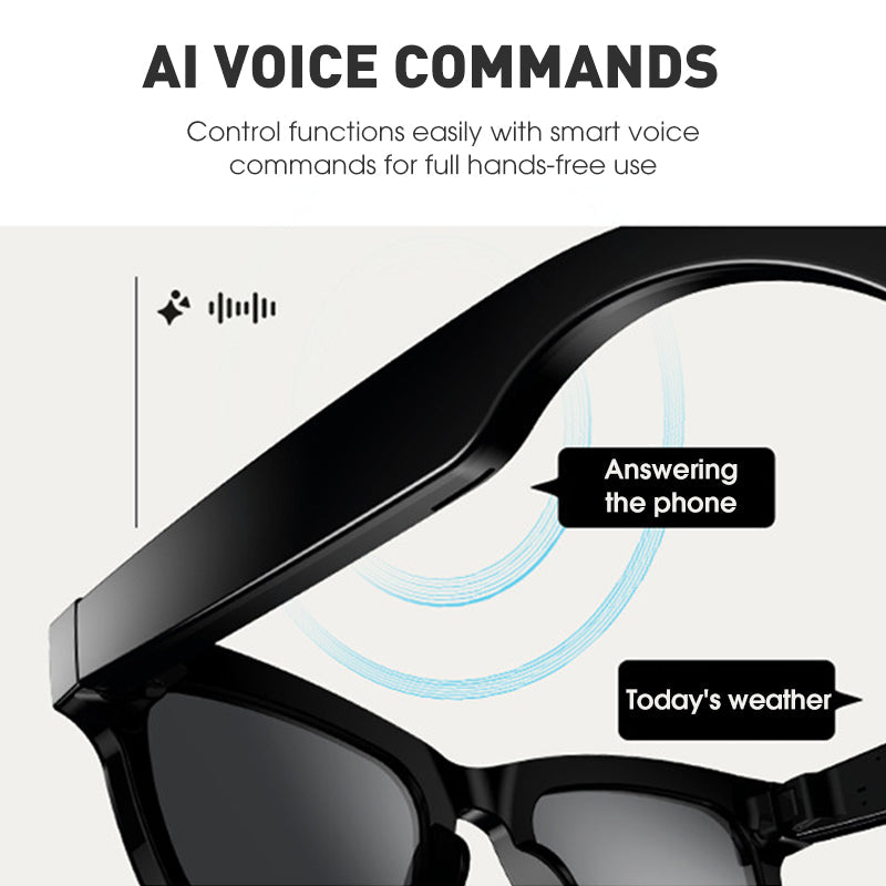 Smart AI Bluetooth Glasses with Camera WiFi 8 Megapixels